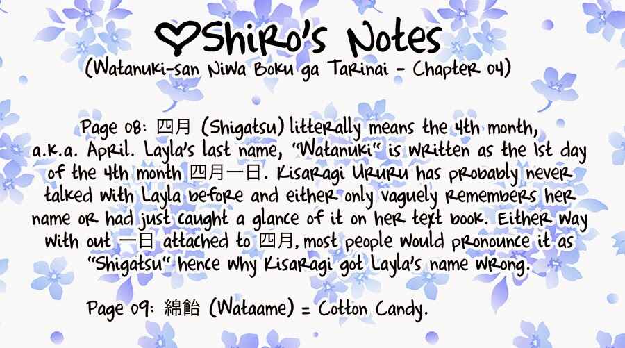 Page 31 Chapter 4 Love Hotel Princess