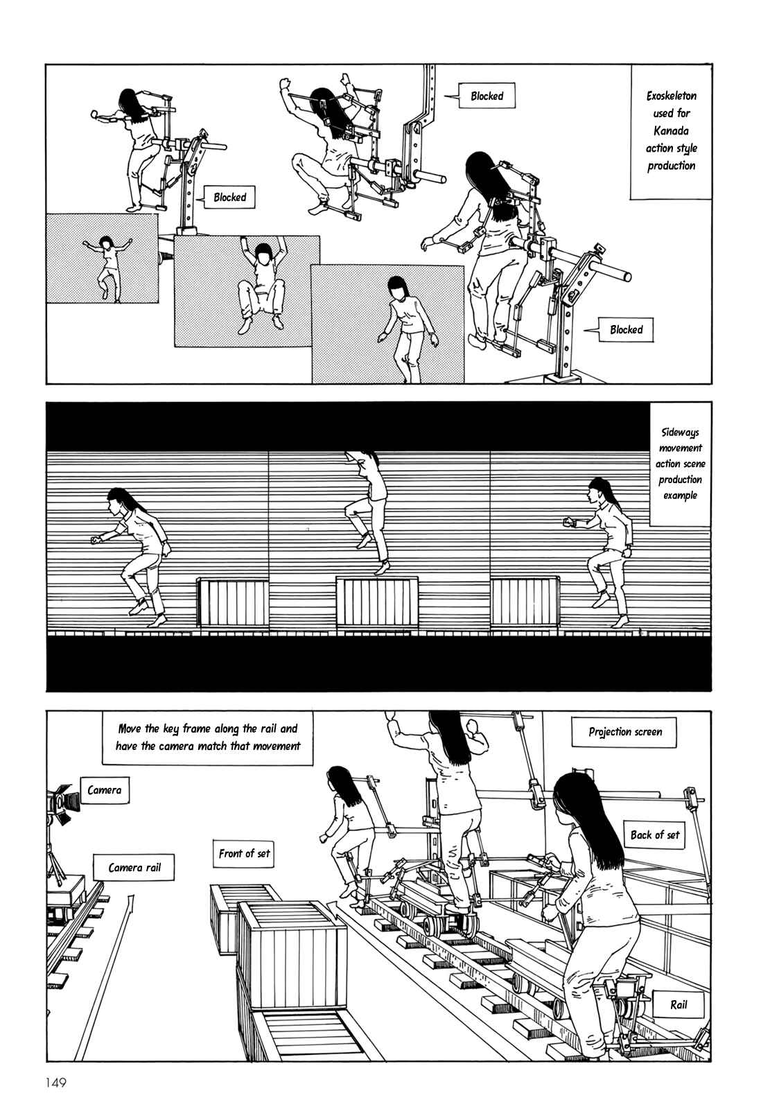 Page 4 Chapter 7 Harem End