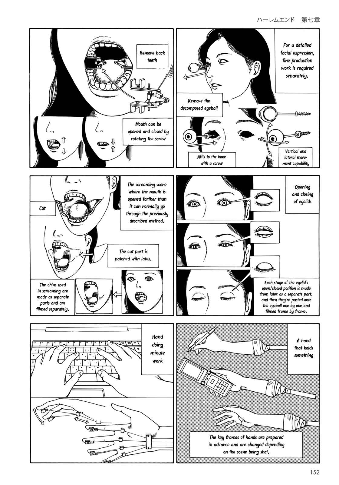 Page 7 Chapter 7 Harem End