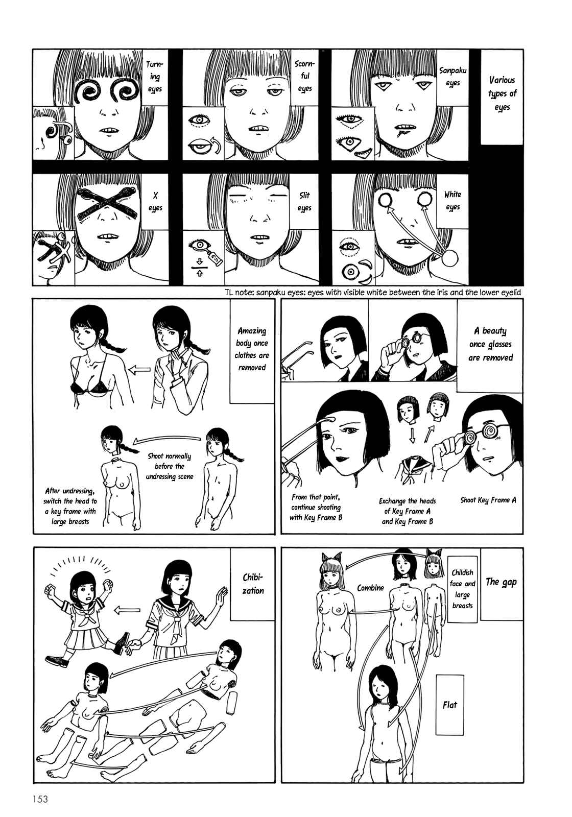 Page 8 Chapter 7 Harem End