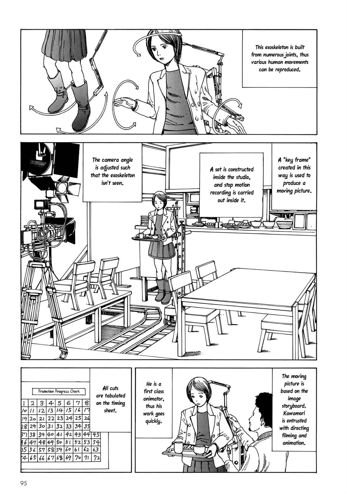 Page 8 Chapter 4 Harem End