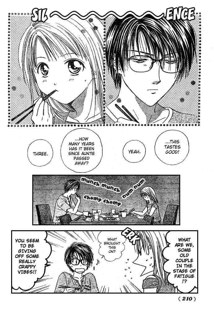 Page 20 Chapter 5 Zettai Kareshi