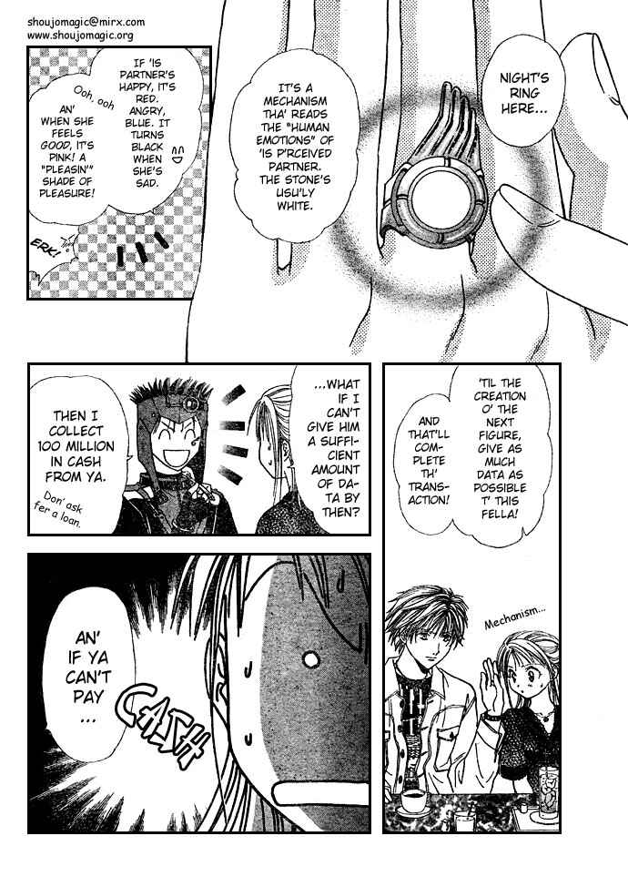 Page 7 Chapter 5 Zettai Kareshi
