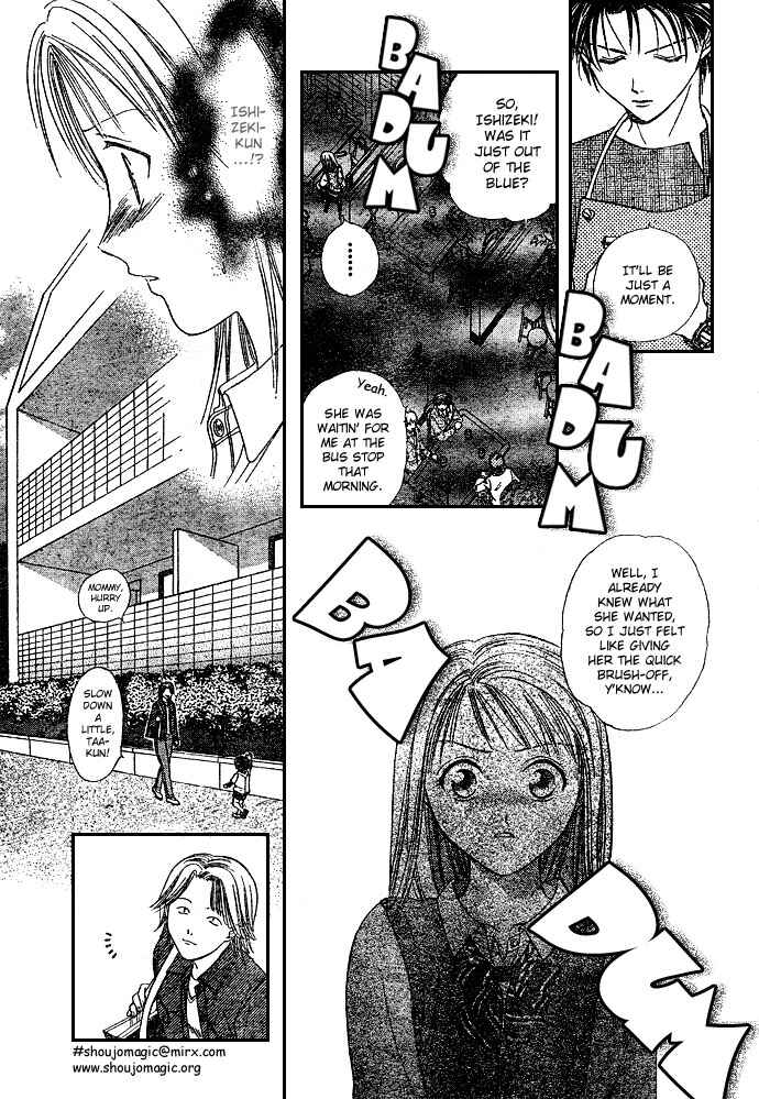 Page 22 Chapter 2 Zettai Kareshi
