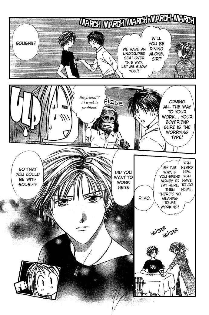 Page 22 Chapter 10 Zettai Kareshi