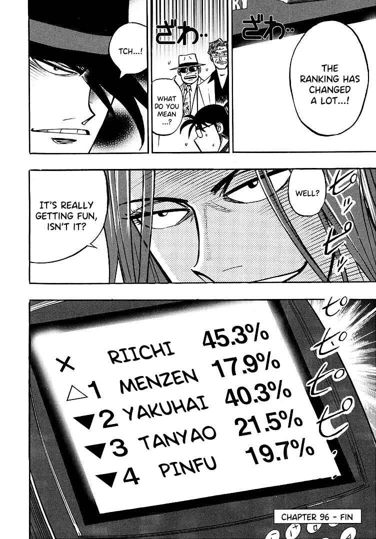 Page 20 Chapter 96 HERO - A Man Who Succeeds the Dying Wishes of AKAGI