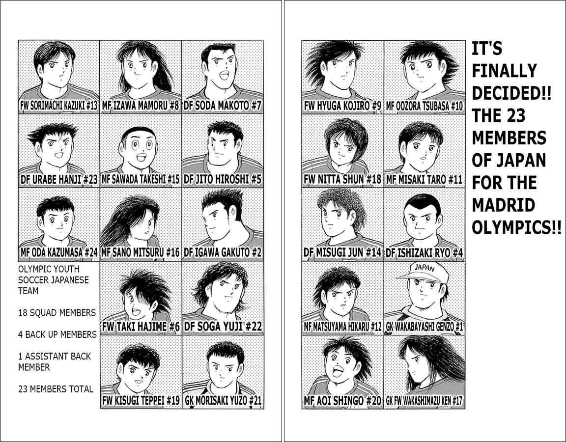 Page 21 Chapter 7 Captain Tsubasa: Rising Sun