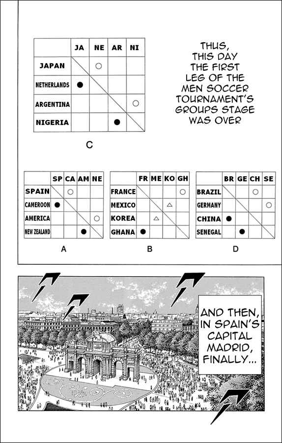 Page 11 Chapter 25 Captain Tsubasa: Rising Sun