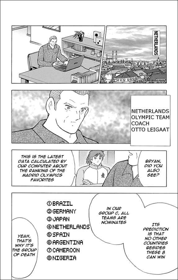 Page 24 Chapter 9 Captain Tsubasa: Rising Sun