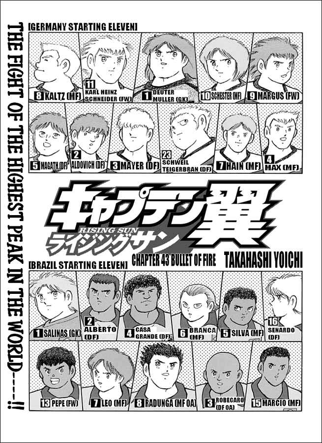 Page 1 Chapter 43 Captain Tsubasa: Rising Sun