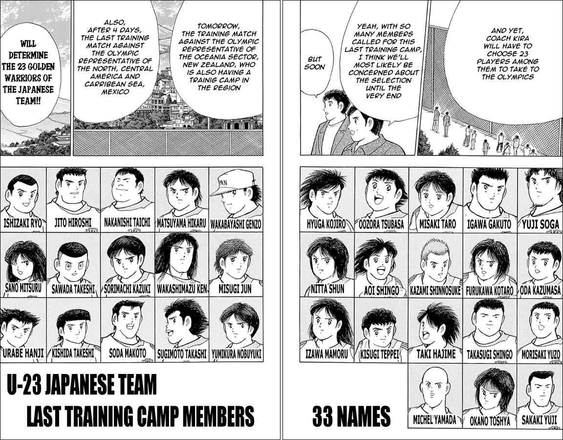 Page 18 Chapter 2 Captain Tsubasa: Rising Sun