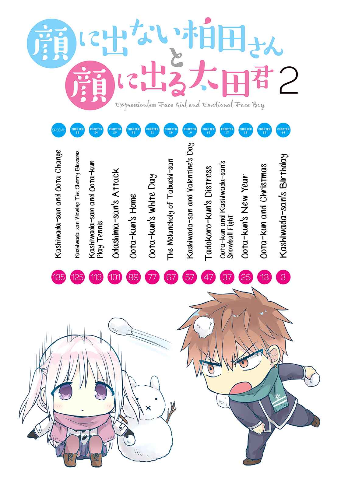 Page 3 Chapter 14 Kao ni Denai Kashiwada-san to Kao ni Deru Oota-kun