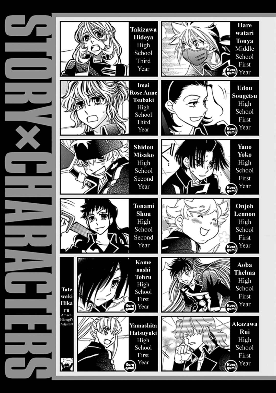 Page 7 Chapter 32 Hayate x Blade 2