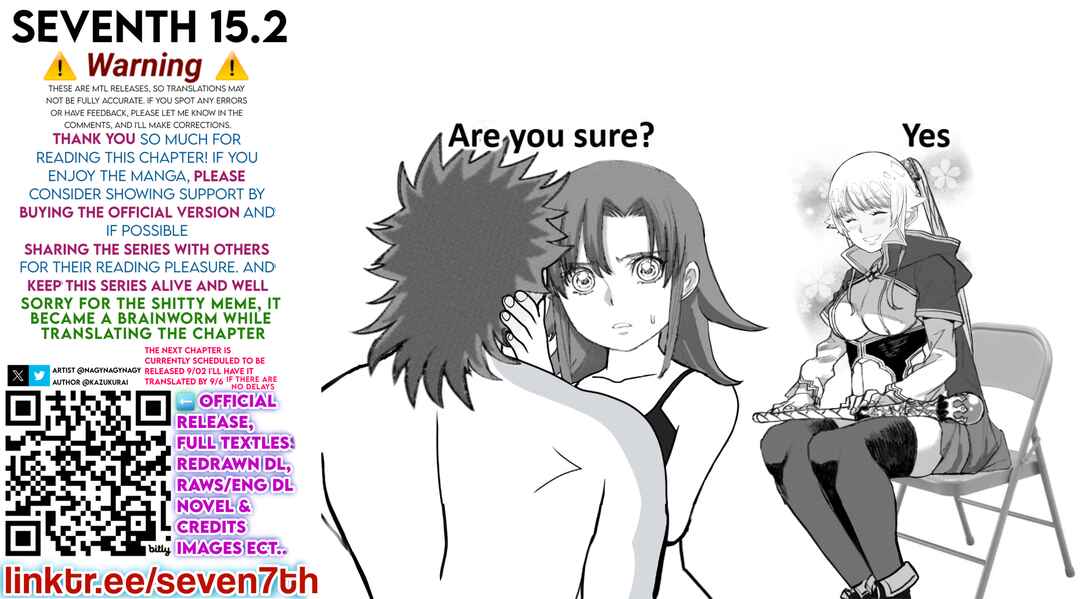 Page 15 Chapter 15.2 Seventh