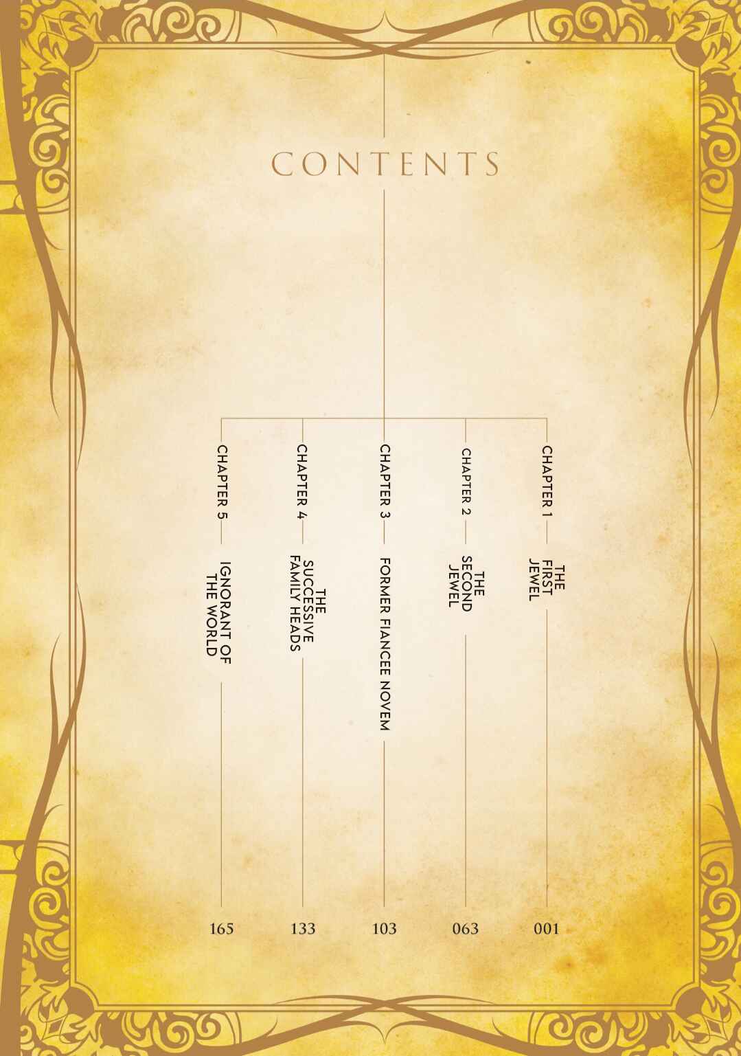 Page 2 Chapter 5.5 Seventh
