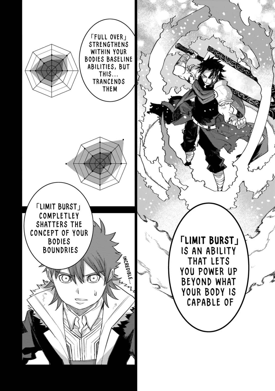 Page 14 Chapter 14.1 Seventh