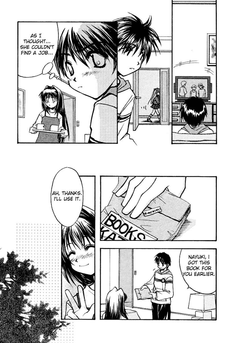 Page 35 Chapter 2 Kanon