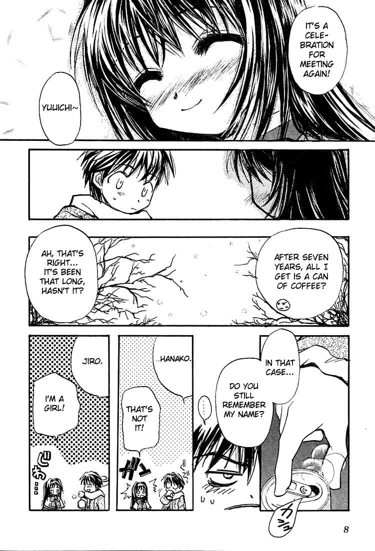 Page 8 Chapter 0.5 Kanon