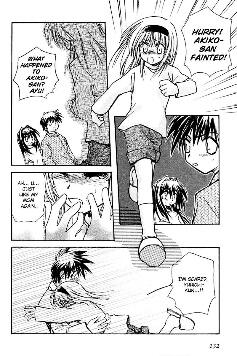 Page 36 Chapter 4 Kanon