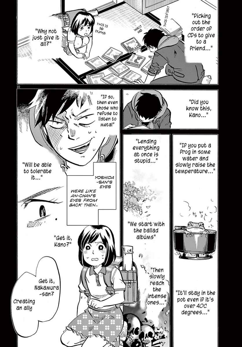 Page 10 Chapter 18 Tokusatsu Gagaga