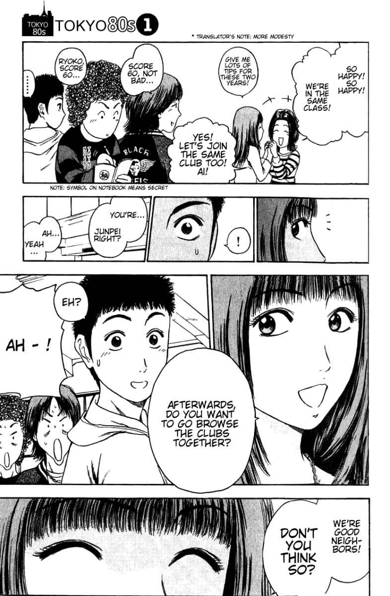 Page 5 Chapter 2 Tokyo 80s