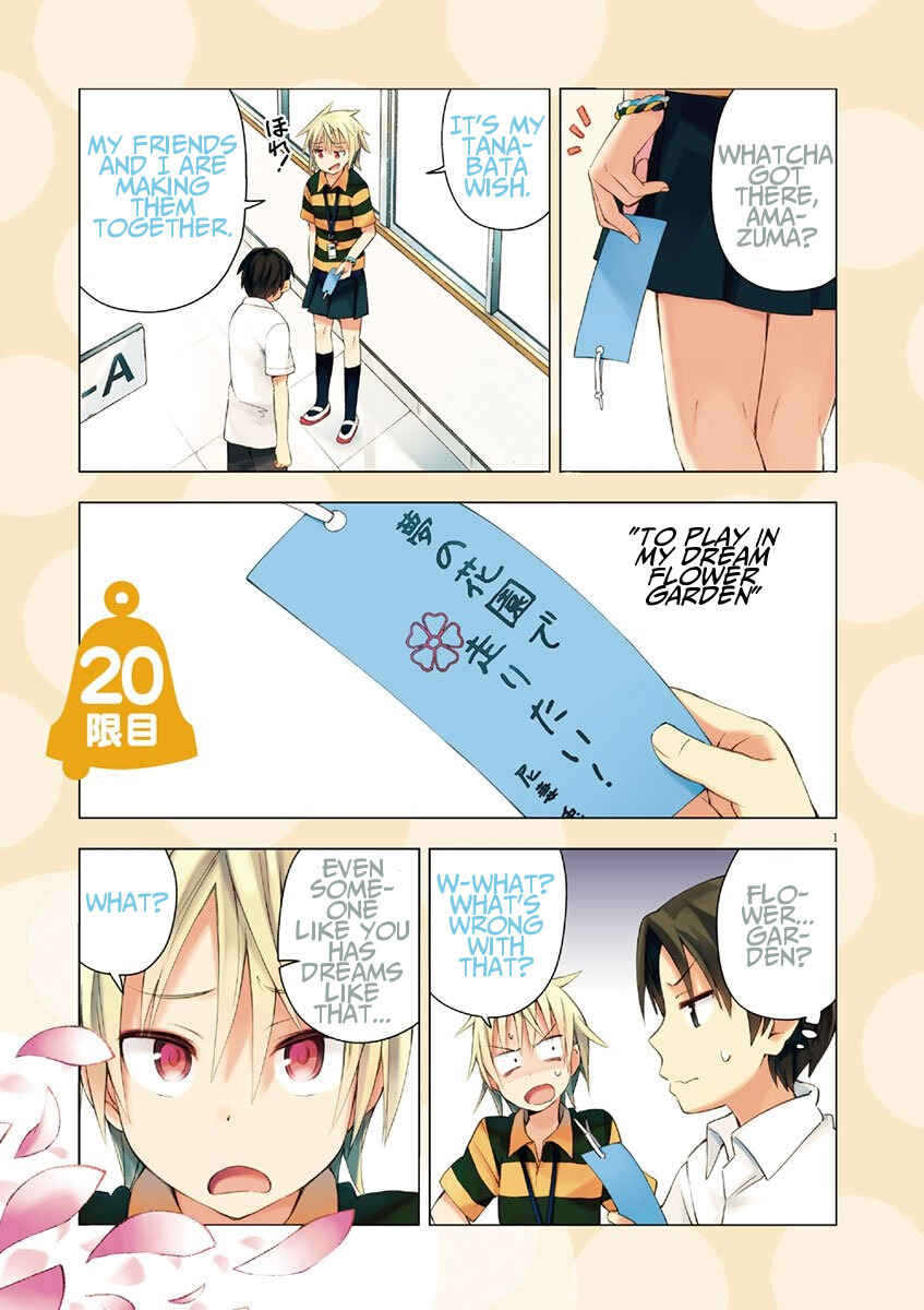 Page 1 Chapter 20 Kyougaku Koukou no Genjitsu