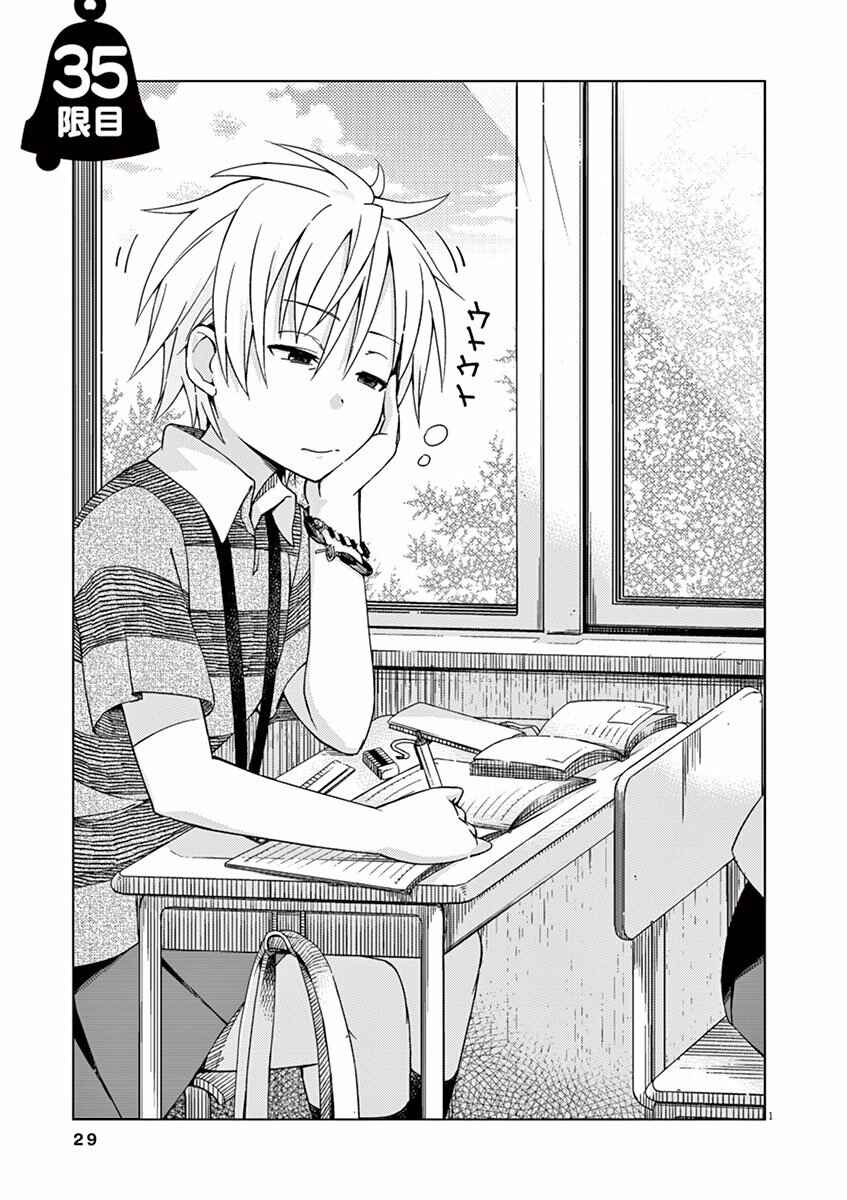 Page 1 Chapter 35 Kyougaku Koukou no Genjitsu
