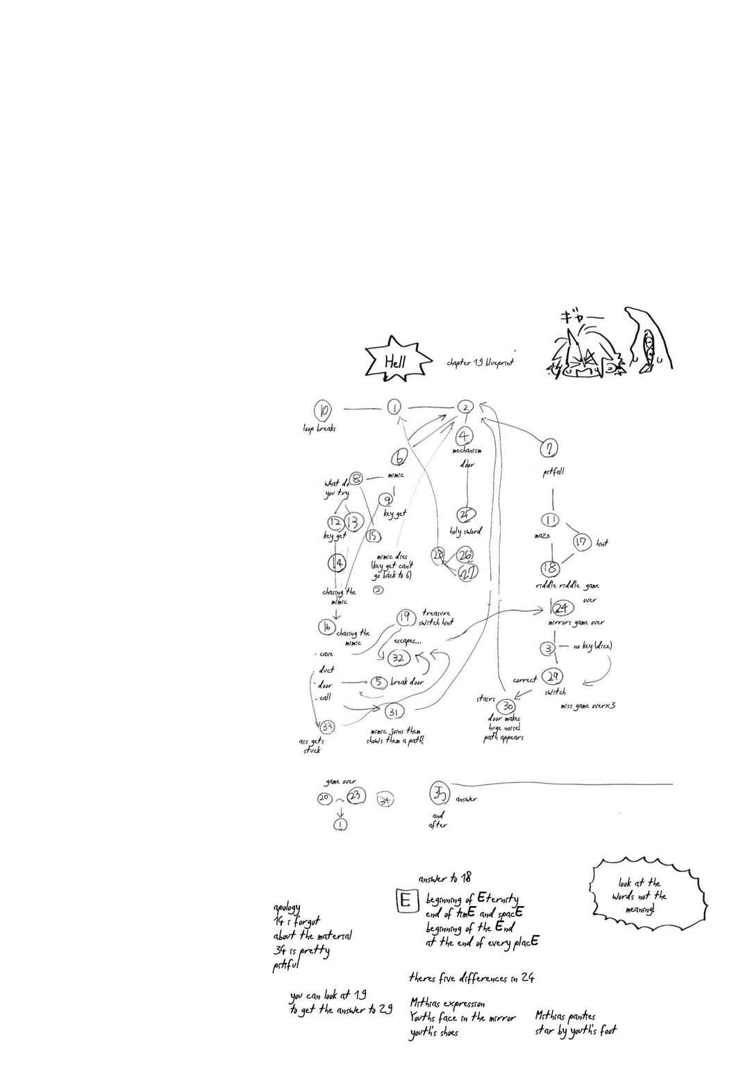 Page 41 Chapter 19 KILLING ME / KILLING YOU