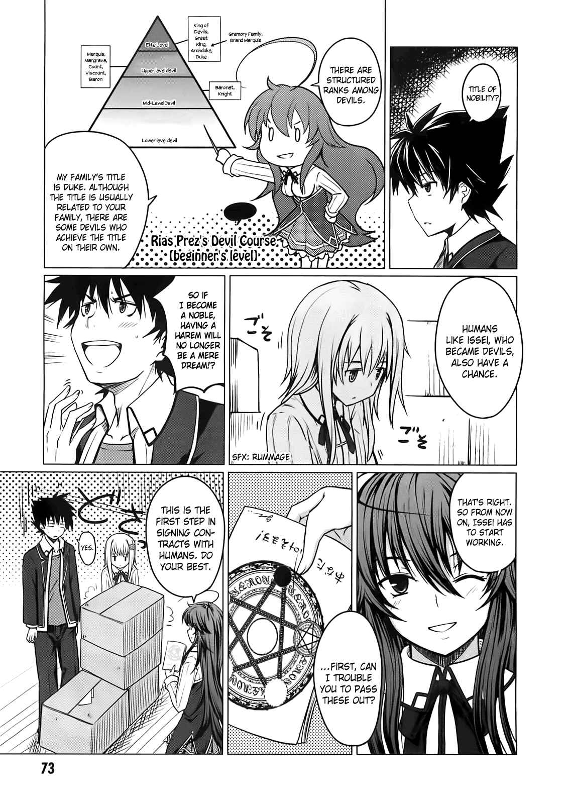 Page 29 Chapter 2 High School DxD