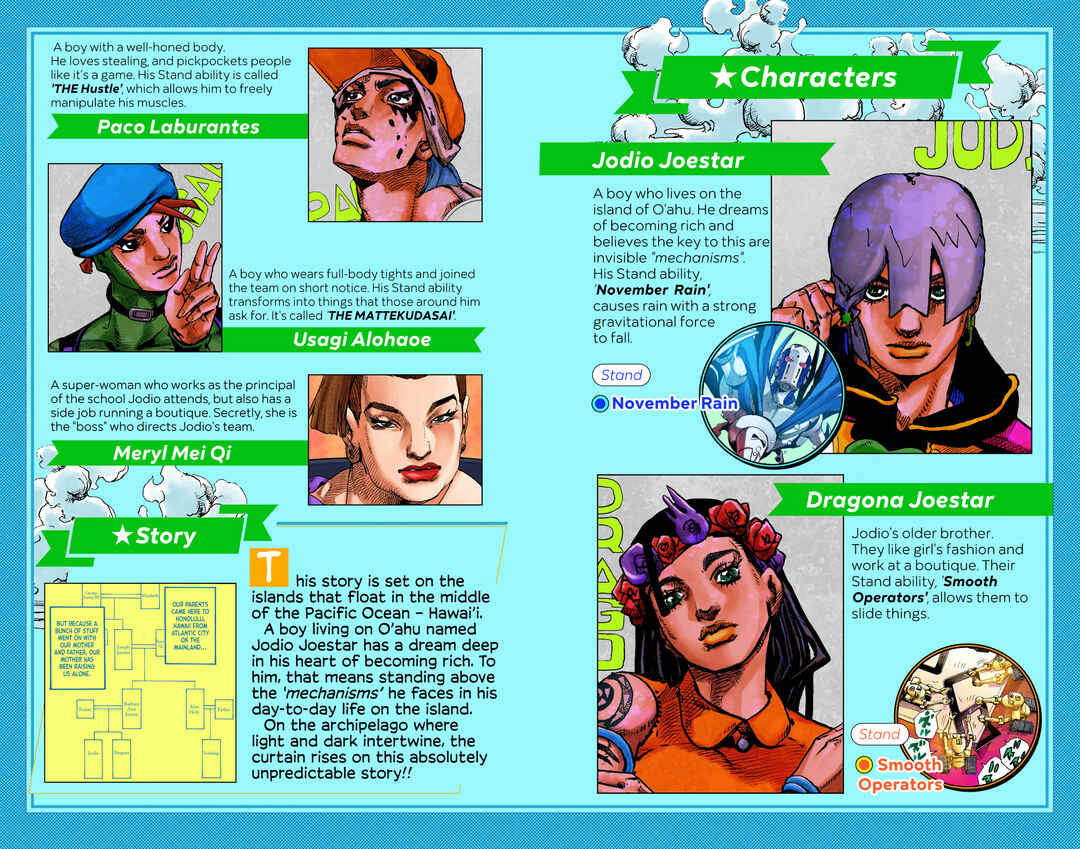 Page 3 Chapter 9 JoJos Bizarre Adventure, Part 9: The JOJOLands (Official Colored)