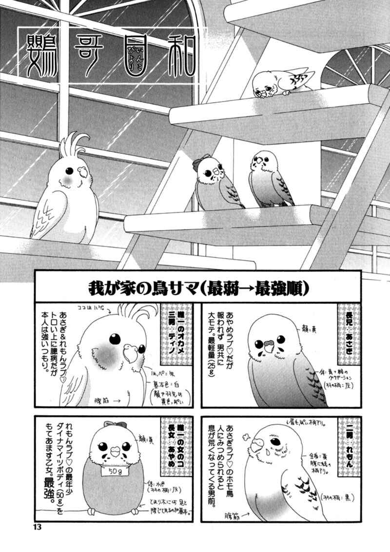 Page 13 Chapter 6.5 Inu to Omawari-san