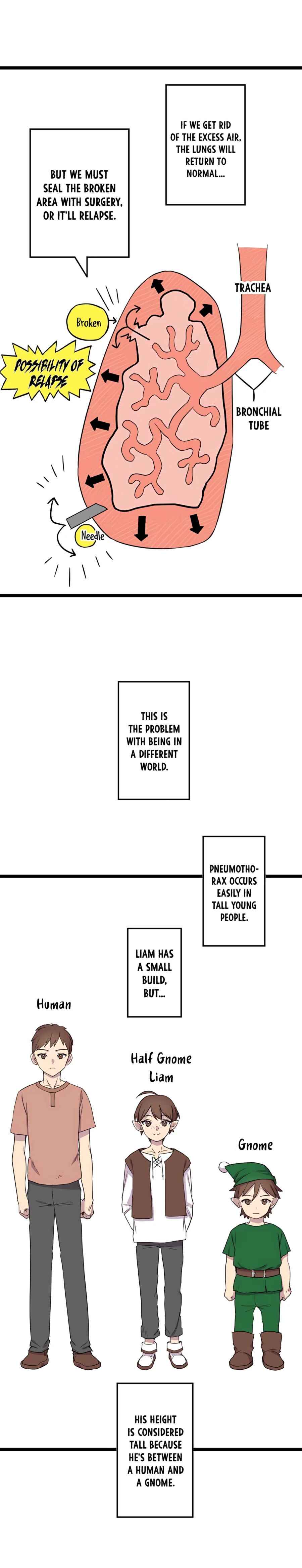 Page 11 Chapter 2 Can I, a Doctor, Save 10 Billion Lives in Another World?