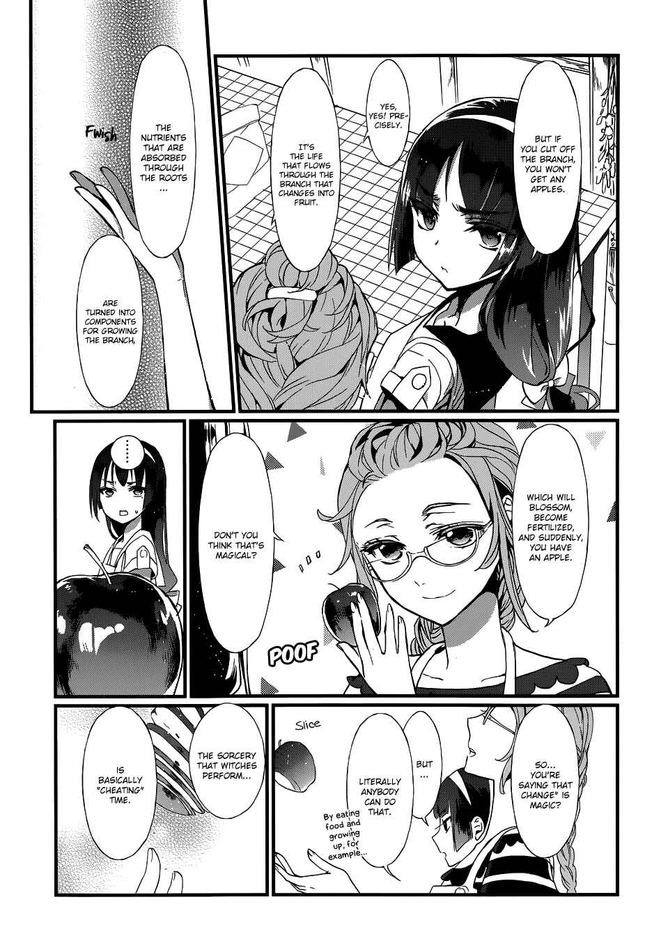 Page 10 Chapter 6 Gendai Majo Zukan