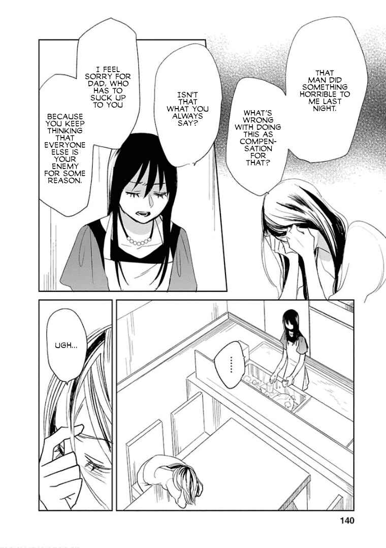 Page 8 Chapter 6 Last Menhealer