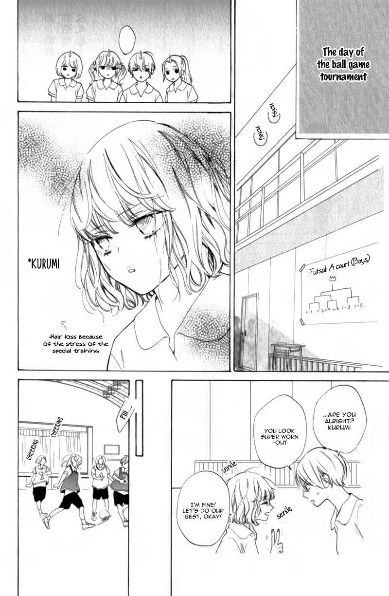 Page 20 Chapter 3 Mainichi Kiss shite ii desu ka?