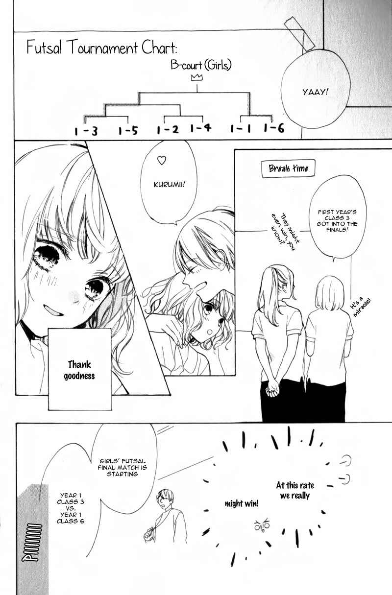 Page 22 Chapter 3 Mainichi Kiss shite ii desu ka?