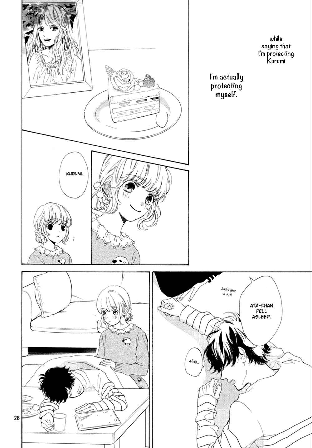 Page 29 Chapter 10 Mainichi Kiss shite ii desu ka?
