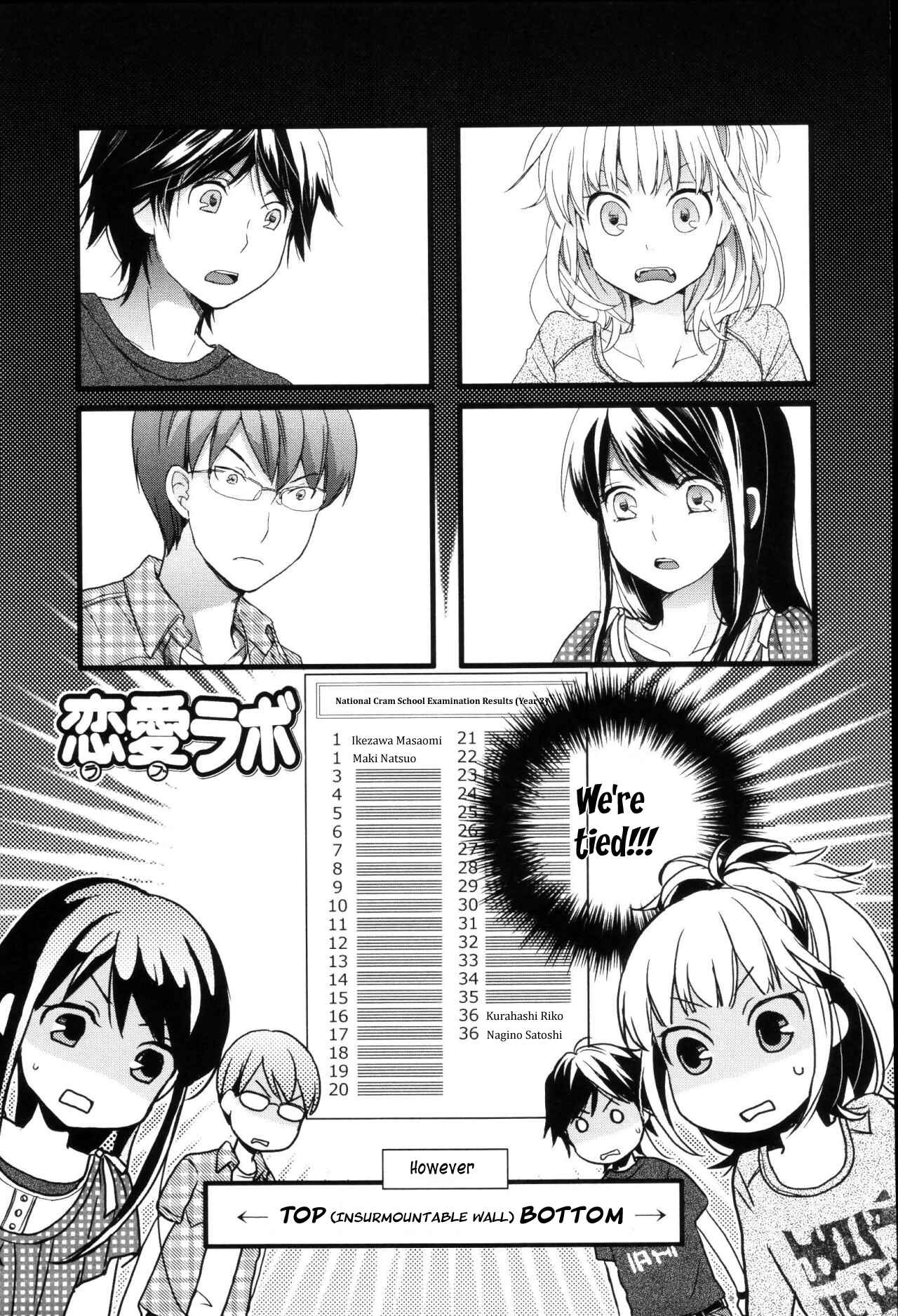 Page 1 Chapter 8 Love Lab