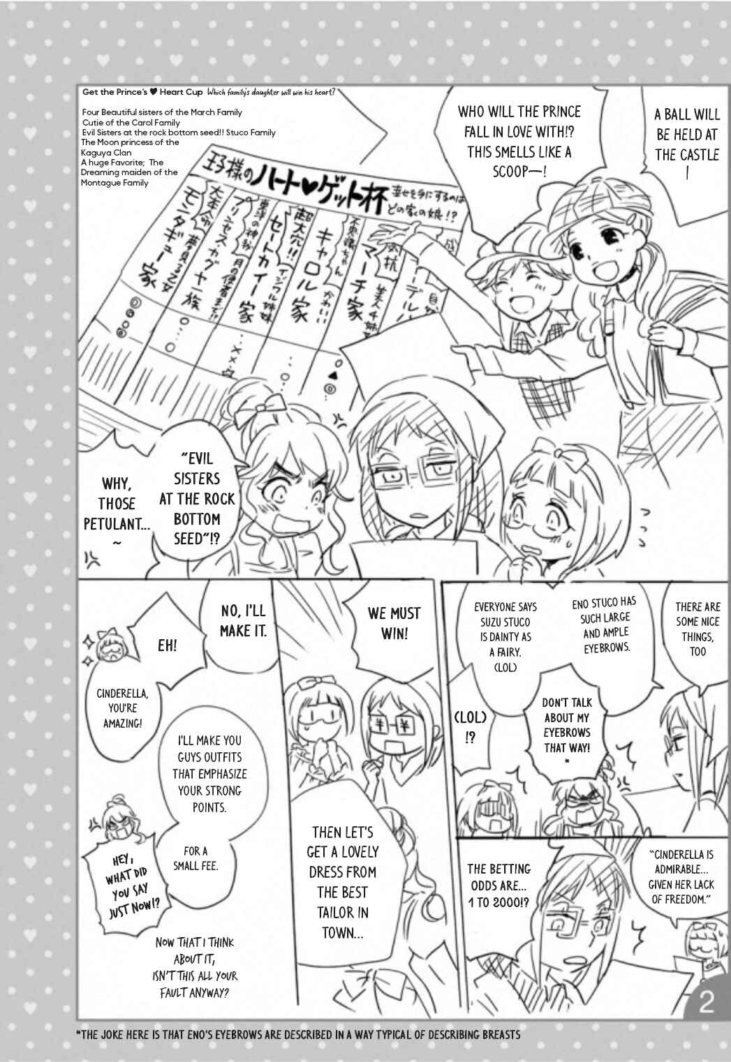 Page 12 Chapter 5 Love Lab
