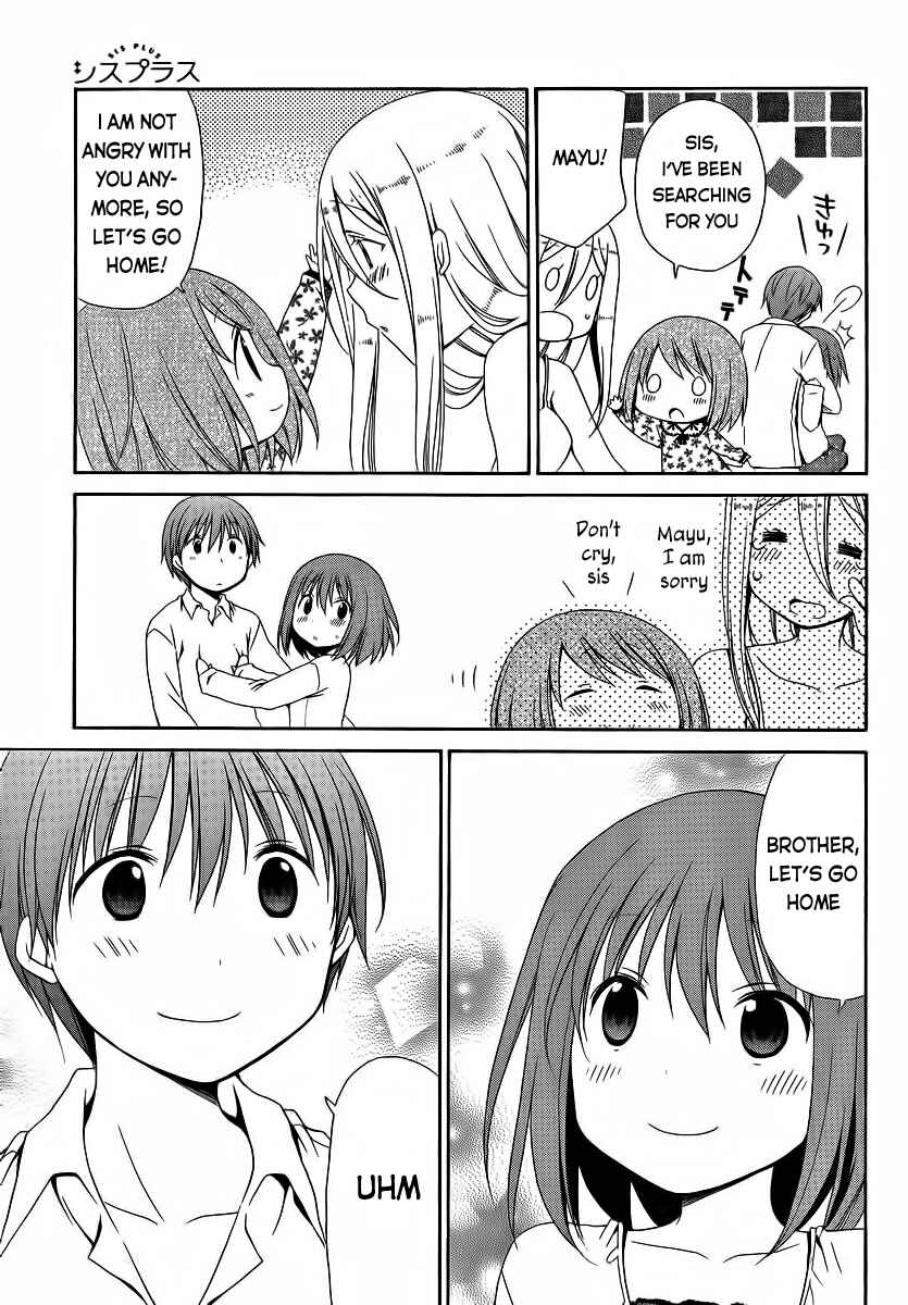 Page 29 Chapter 10 Sis Plus