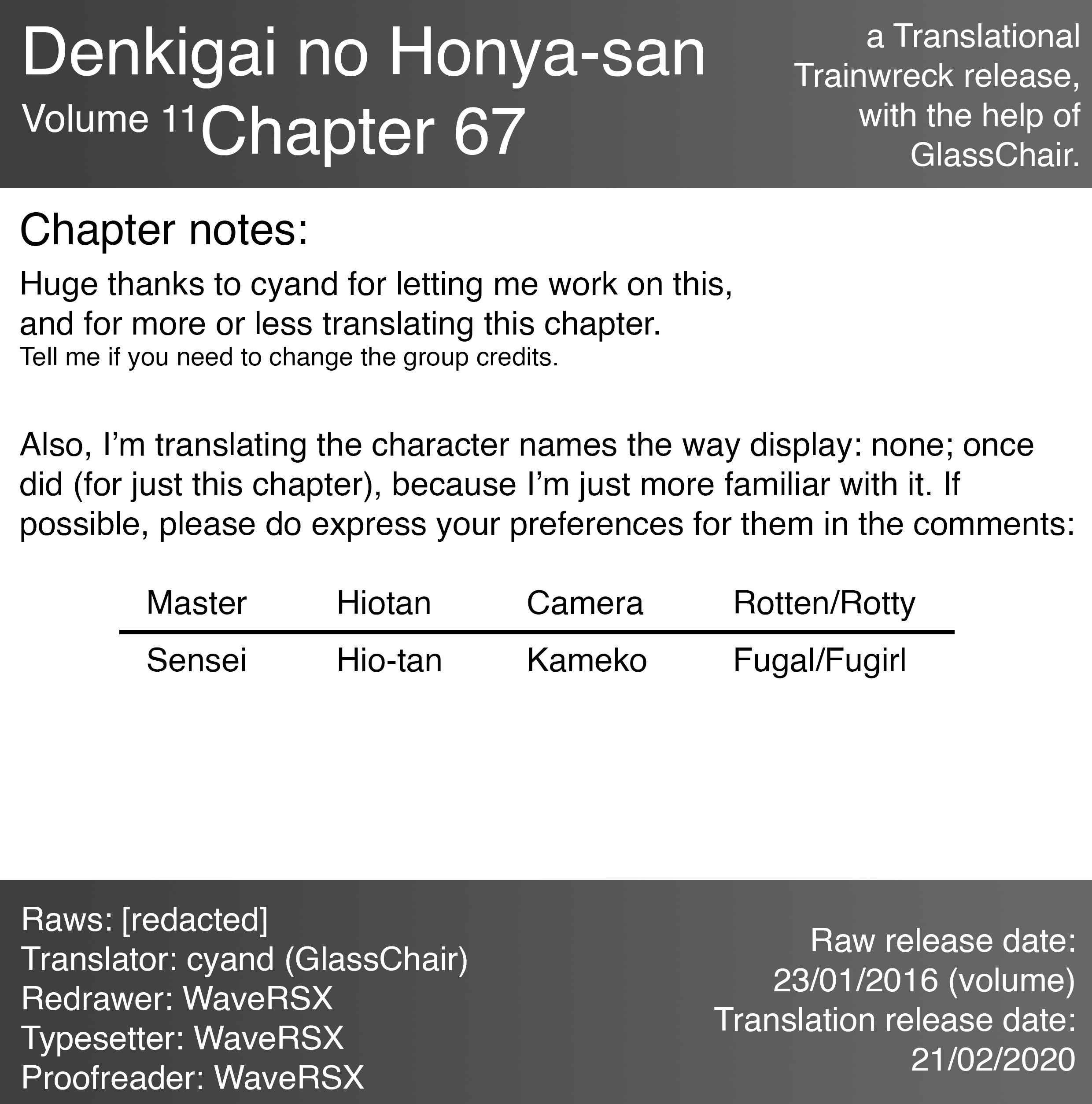 Page 19 Chapter 67 Denkigai no Honya-san