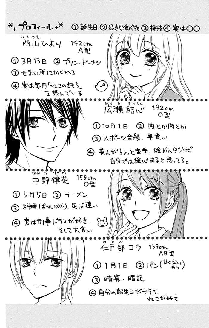 Page 33 Chapter 59 Hiyokoi