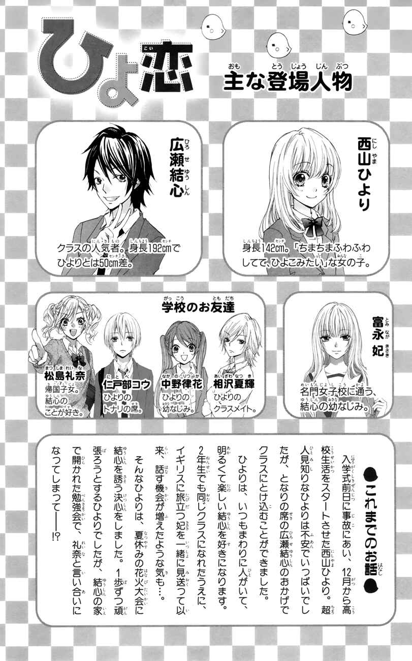 Page 5 Chapter 21 Hiyokoi