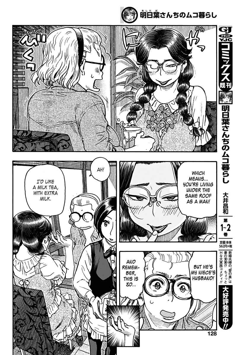Page 12 Chapter 22 Ashitaba-san Chi no Muko Kurashi