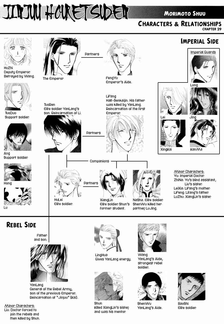 Page 3 Chapter 29 Jinjuu Houretsuden
