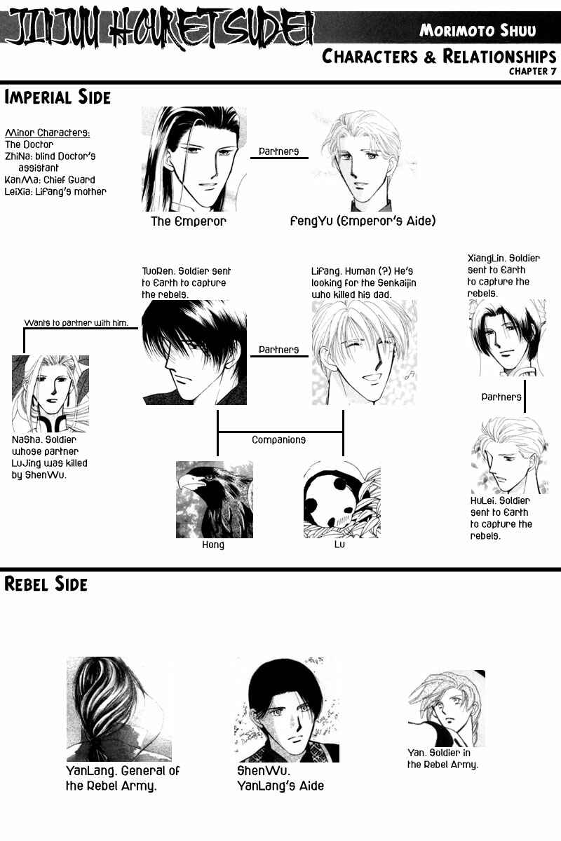 Page 2 Chapter 7 Jinjuu Houretsuden