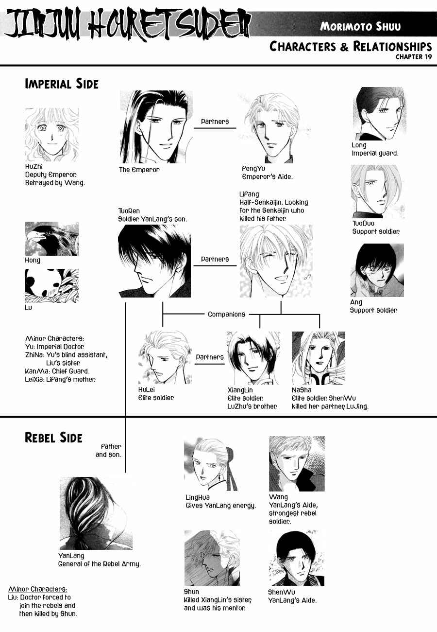 Page 3 Chapter 19 Jinjuu Houretsuden
