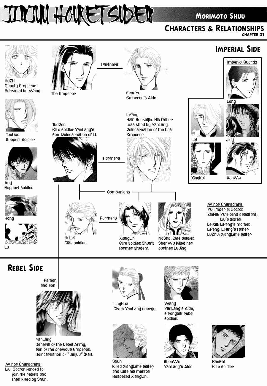 Page 2 Chapter 31 Jinjuu Houretsuden