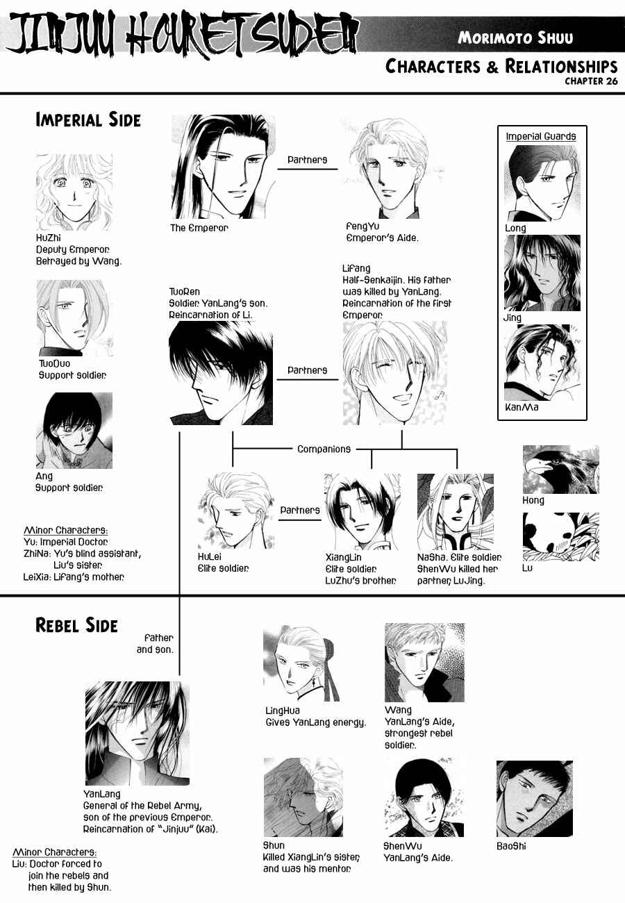 Page 2 Chapter 26 Jinjuu Houretsuden