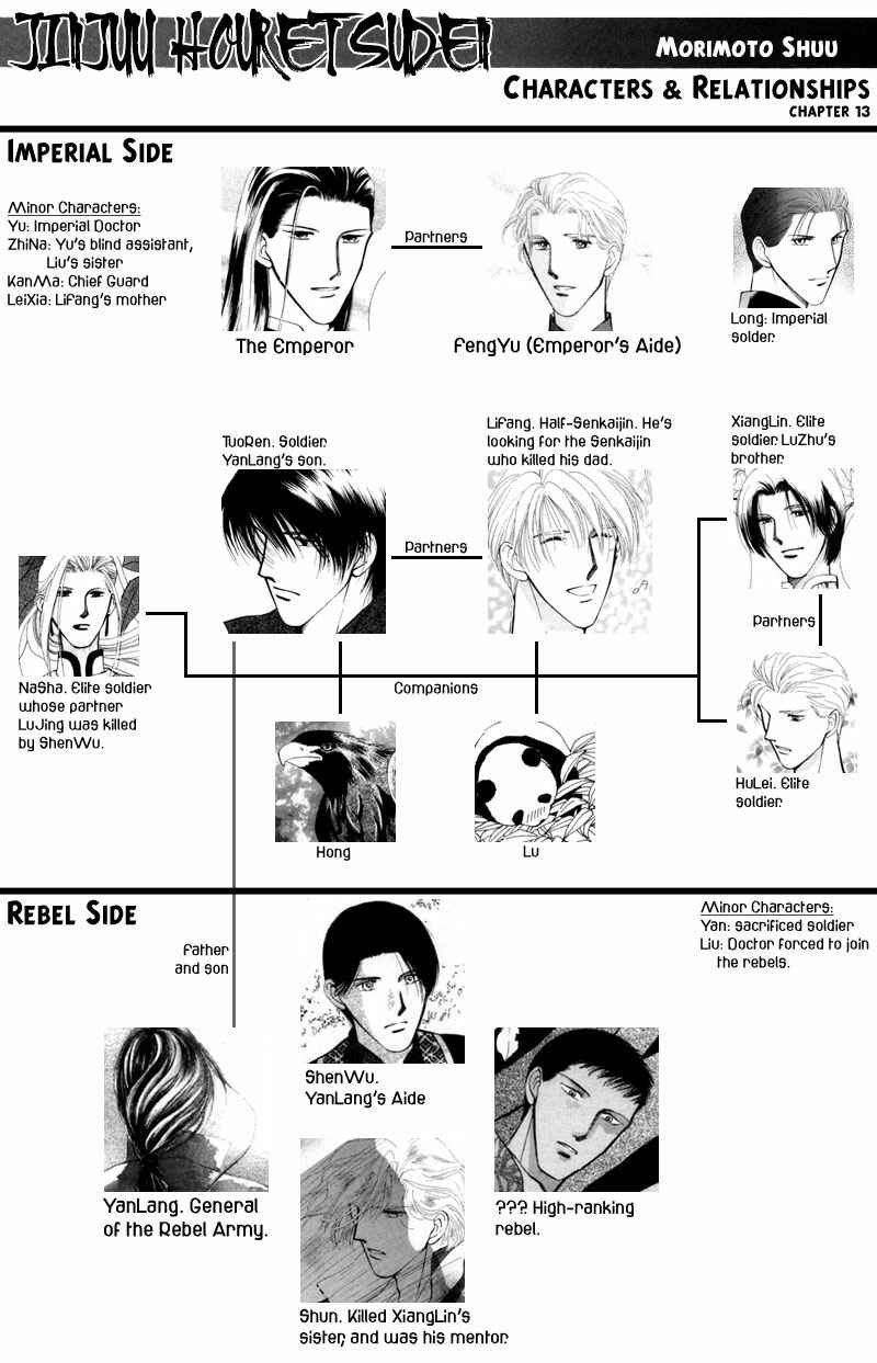 Page 2 Chapter 13 Jinjuu Houretsuden